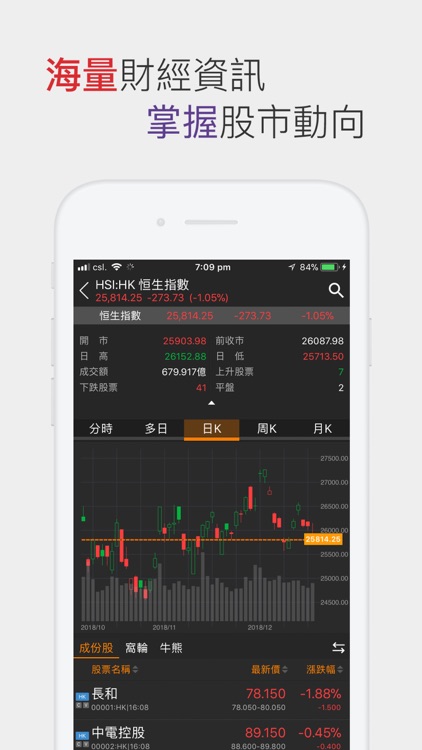 立橋銀證通(天匯財經版) screenshot-3