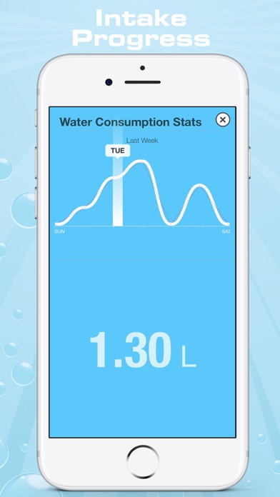 iWater - 水リマインダー screenshot1