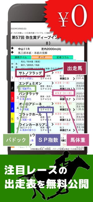 競馬デイリー馬三郎 競馬予想 情報アプリ デイリースポーツ をapp Storeで