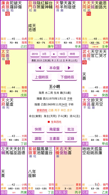 紫微斗數排盤