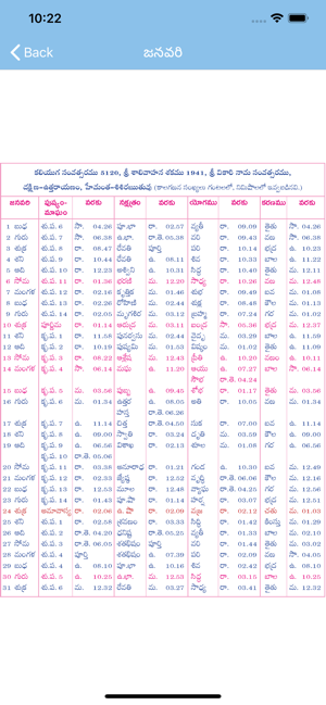 Telugu Calendar 2020(圖3)-速報App