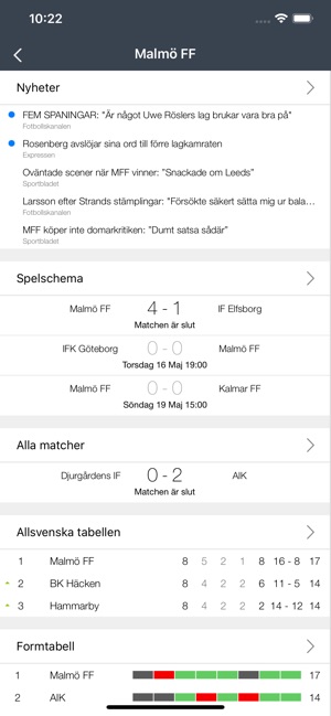 Allsvenskan 2019(圖1)-速報App