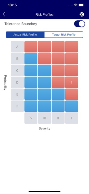 Zurich Risk Advisor(圖4)-速報App