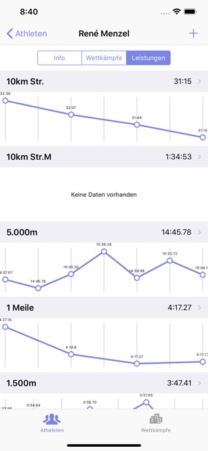 Leichtathletik App(圖4)-速報App