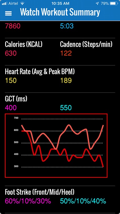 Stridalyzer screenshot-3