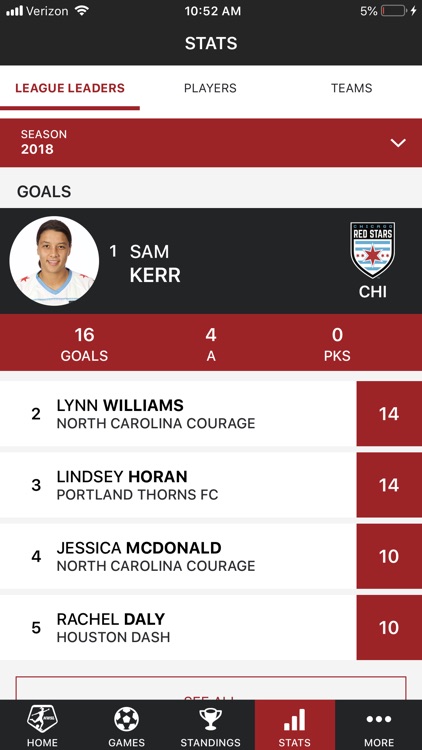 National Women's Soccer League screenshot-3