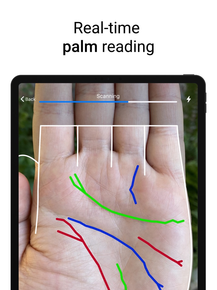 Astrology  Palmistry Coach