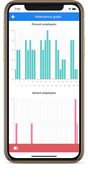 Bio-Matrix Mobile Manager(圖6)-速報App