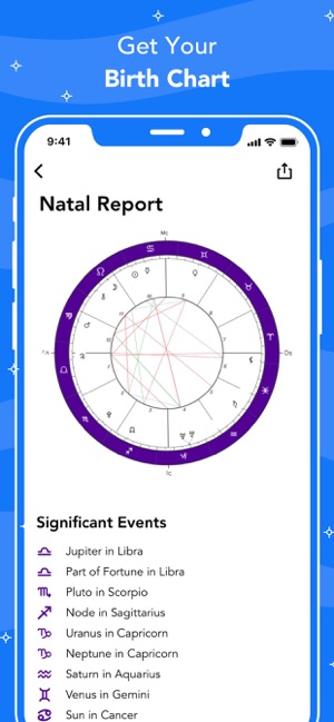 Astro+ Horoscope & Zodiac(圖3)-速報App