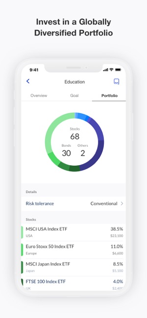 NBK Capital SmartWealth(圖3)-速報App