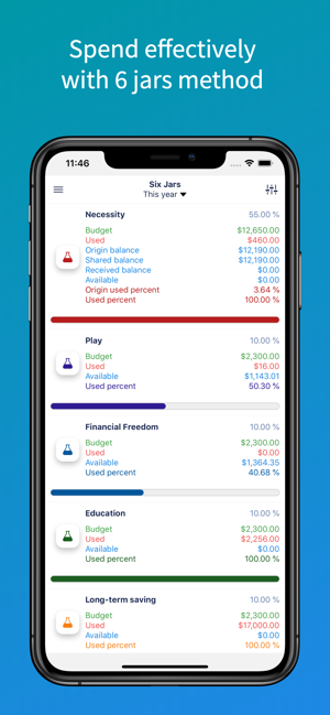 SmartMoney - Budget Planner(圖2)-速報App