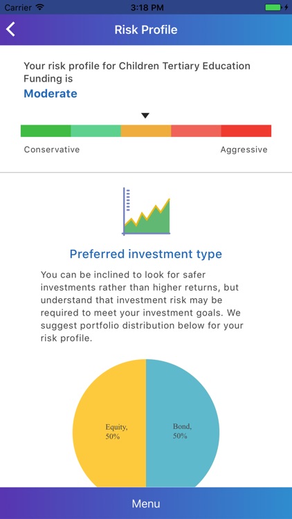 Financial Compass screenshot-4