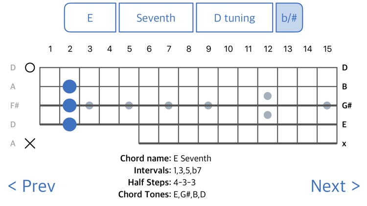 ChordFinder For Banjo