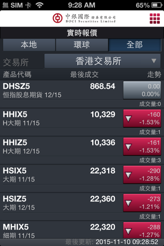 中銀國際證券 screenshot 4