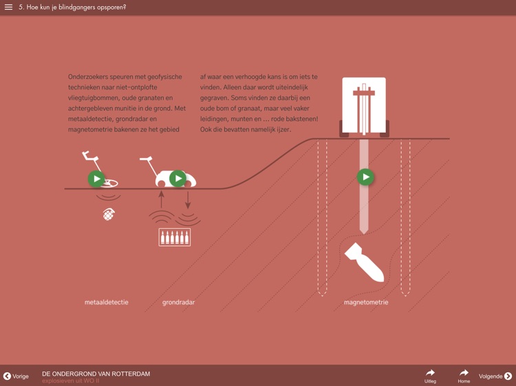 De ondergrond van Rotterdam 2 screenshot-4