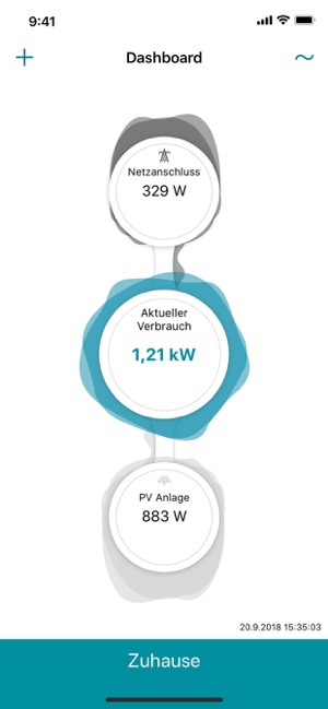 VERBUND Flexiciency AT