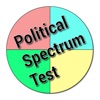 Political Spectrum Test
