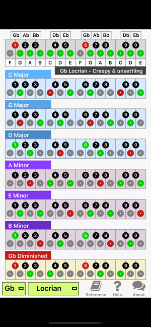 OP-Z Modes(圖1)-速報App