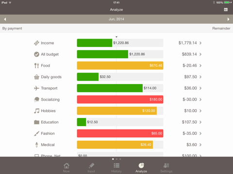 Zaim - Money Tracker screenshot 4