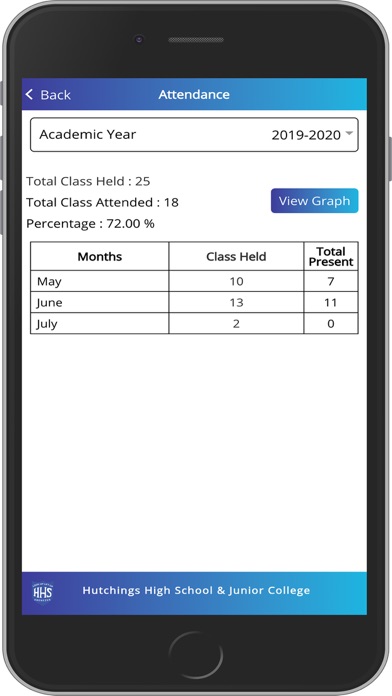 Hutching High School screenshot 4