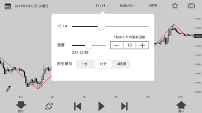 ChartBookのおすすめ画像8