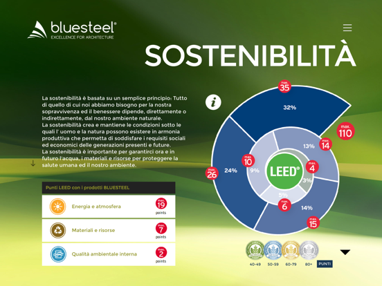 Screenshot #6 pour Bluesteel Srl