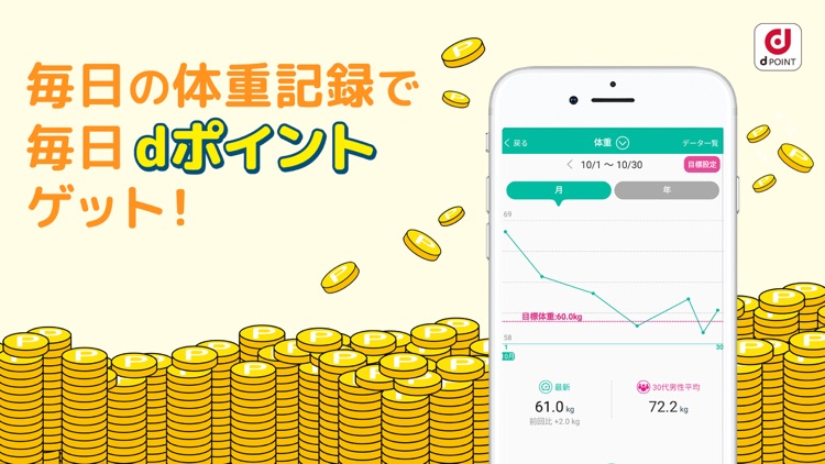 dヘルスケア -毎日の歩数をdポイントに-