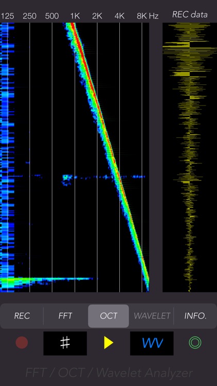 Voice Sonogram screenshot-7