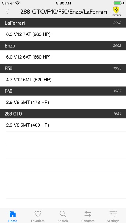 Car Specs Pro