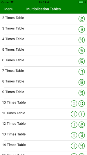 Multiplication Tables.