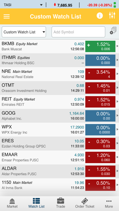 United Securities Oman (GTN) screenshot 2