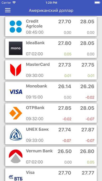 Exchange Rates % screenshot-0