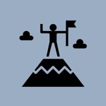 Notability of Goals Setting