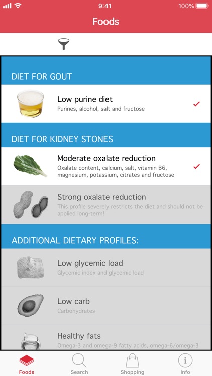Oox – Gout and Kidney Stones