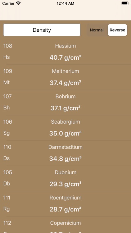 The Ultimate Periodic Table screenshot-6