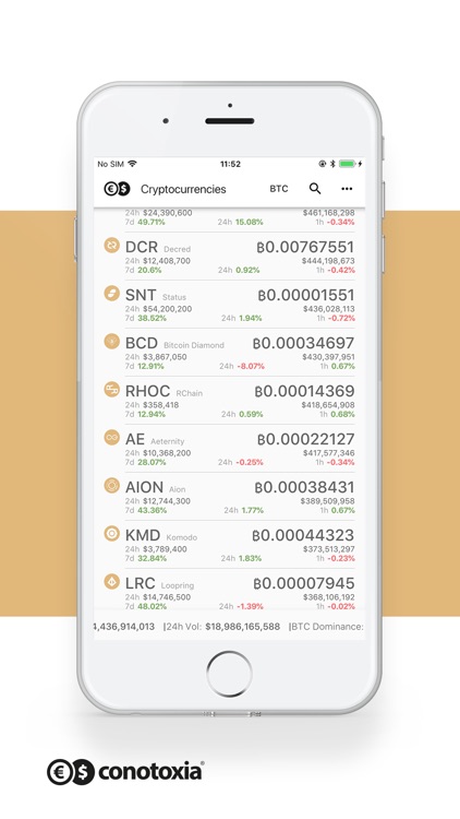 Cryptocurrency Rates Conotoxia screenshot-4