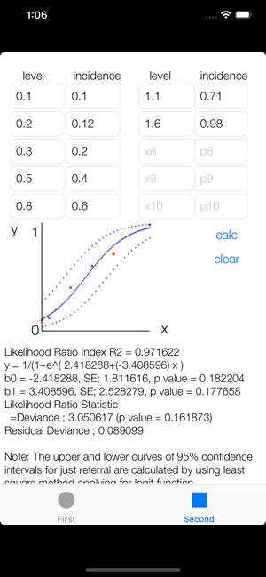 L-Regression(圖2)-速報App