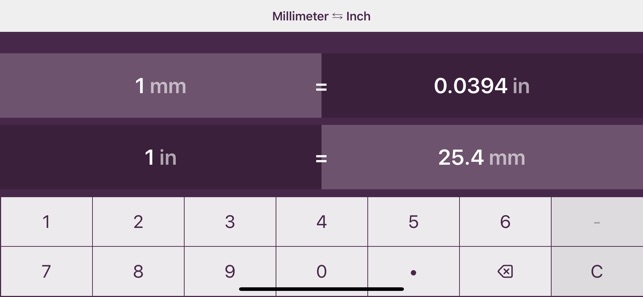 Millimeters To Inches On The App Store