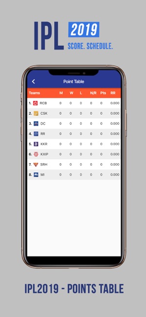 IPL 2019 Score and Schedule(圖6)-速報App