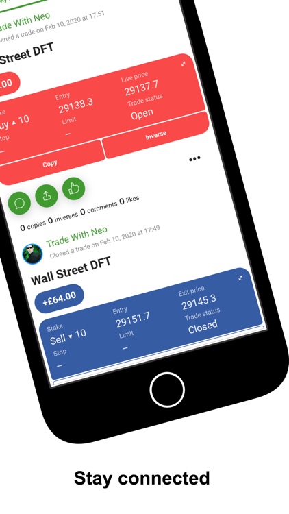 ETX Connect: MT4 Trading