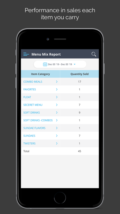 How to cancel & delete Zip POS Dashboard from iphone & ipad 1