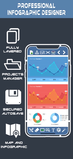 InfoGraphic and Poster Creator(圖1)-速報App