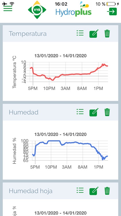 HYDROPLUS 4.0