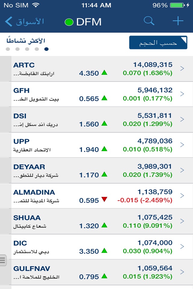 ADIB Securities screenshot 3