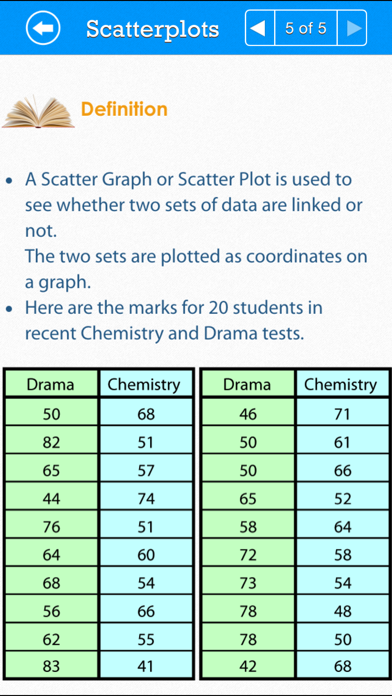 How to cancel & delete SAT Math : Data Analysis Stat &Probability Lite from iphone & ipad 2