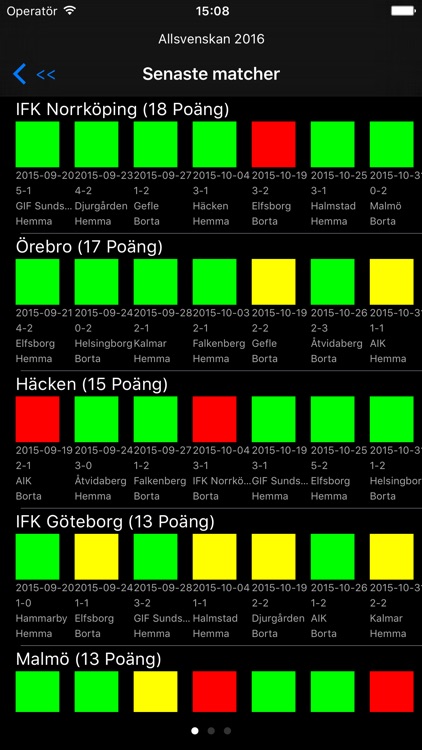 Allsvenskan 2019 screenshot-3