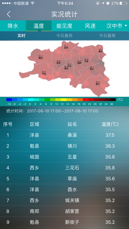 汉中气象 screenshot-3