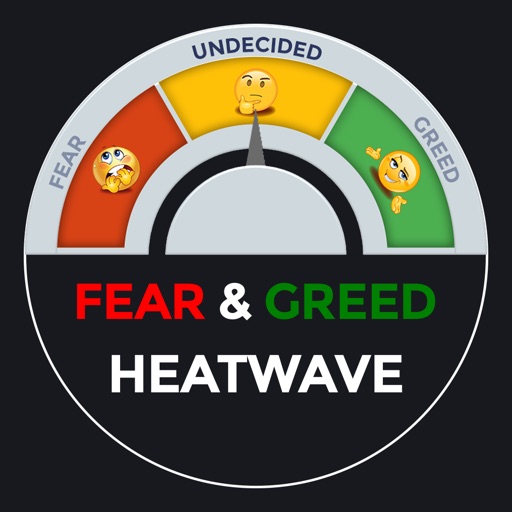 Fear and Greed Heatwave