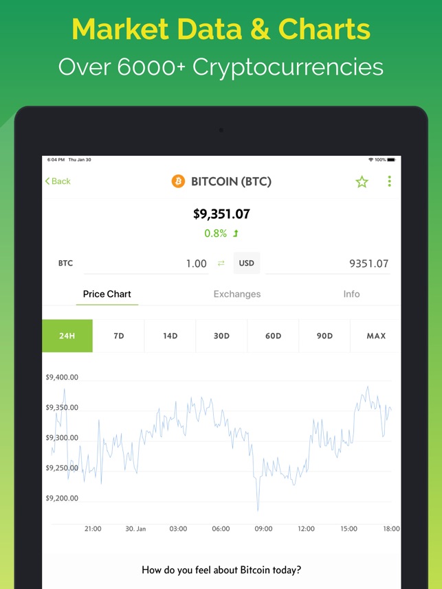 Coingecko Bitcoin Crypto App On The App Store