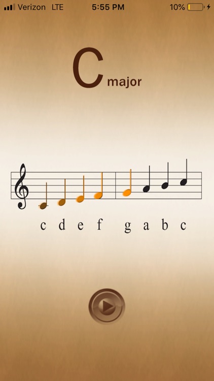 Major Circle of Fifths